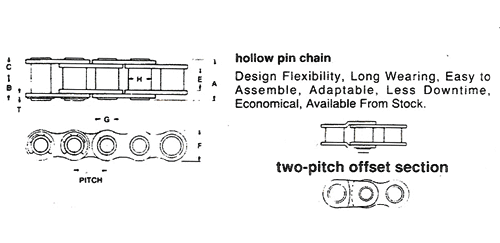 Hollow Pin Chains Diagram 1