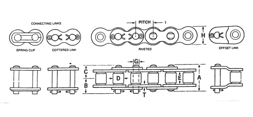 Stainless Steel Chains 1 Diagram