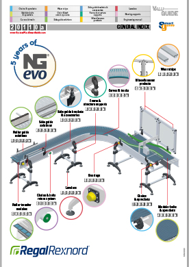 Slatband Conveyor Chain